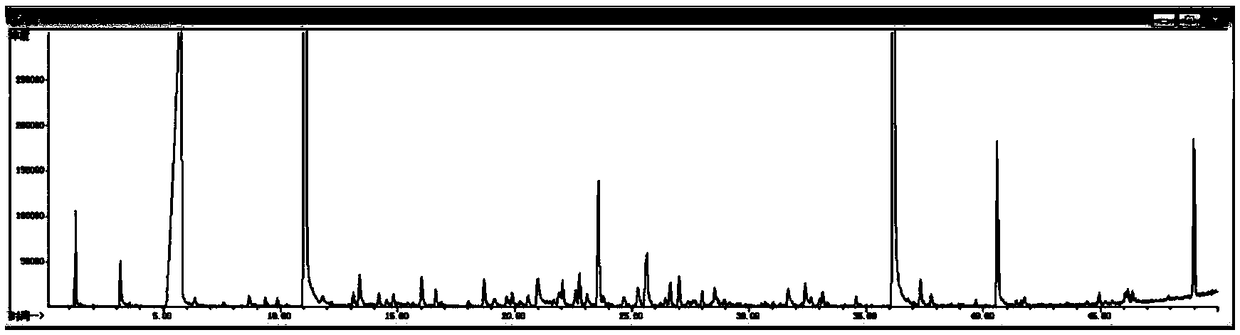 Microwave treatment method for heating non-combustion tobacco shreds