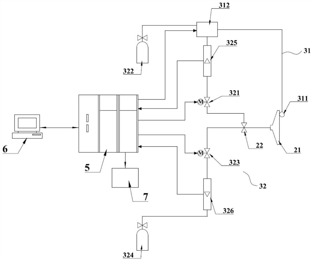 Automatic detection and alarm system for fire resistance test of wire and cable