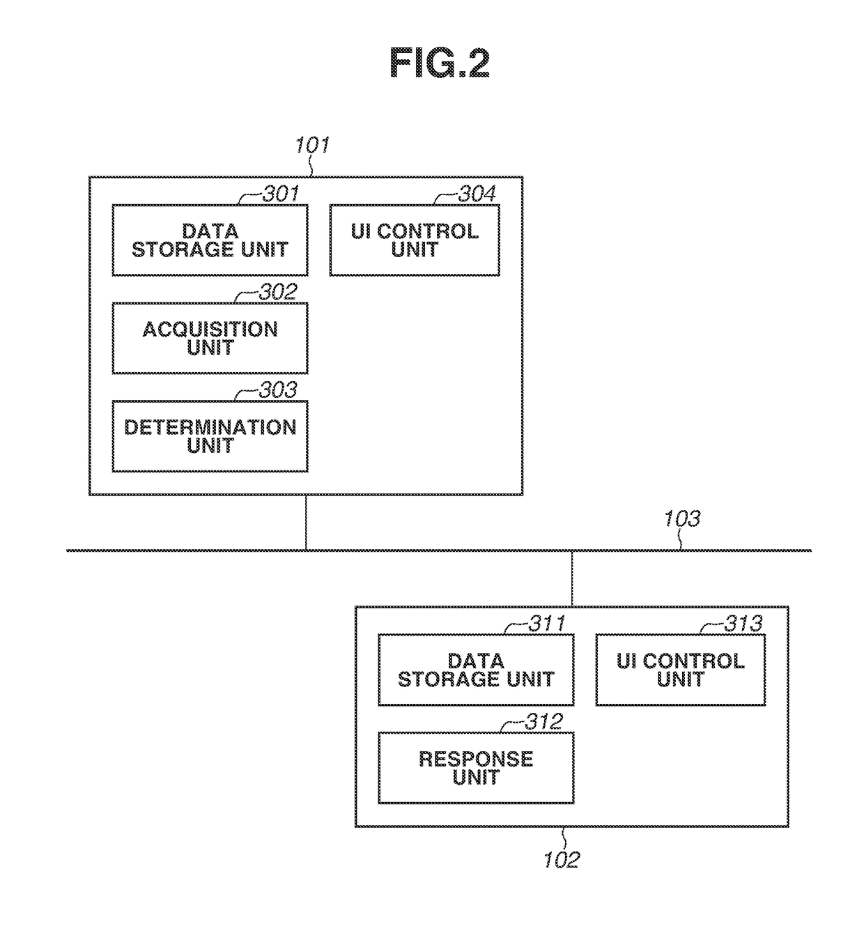 Management apparatus, method, and storage medium for specifying a network interface used for communication with respect to each of various network devices