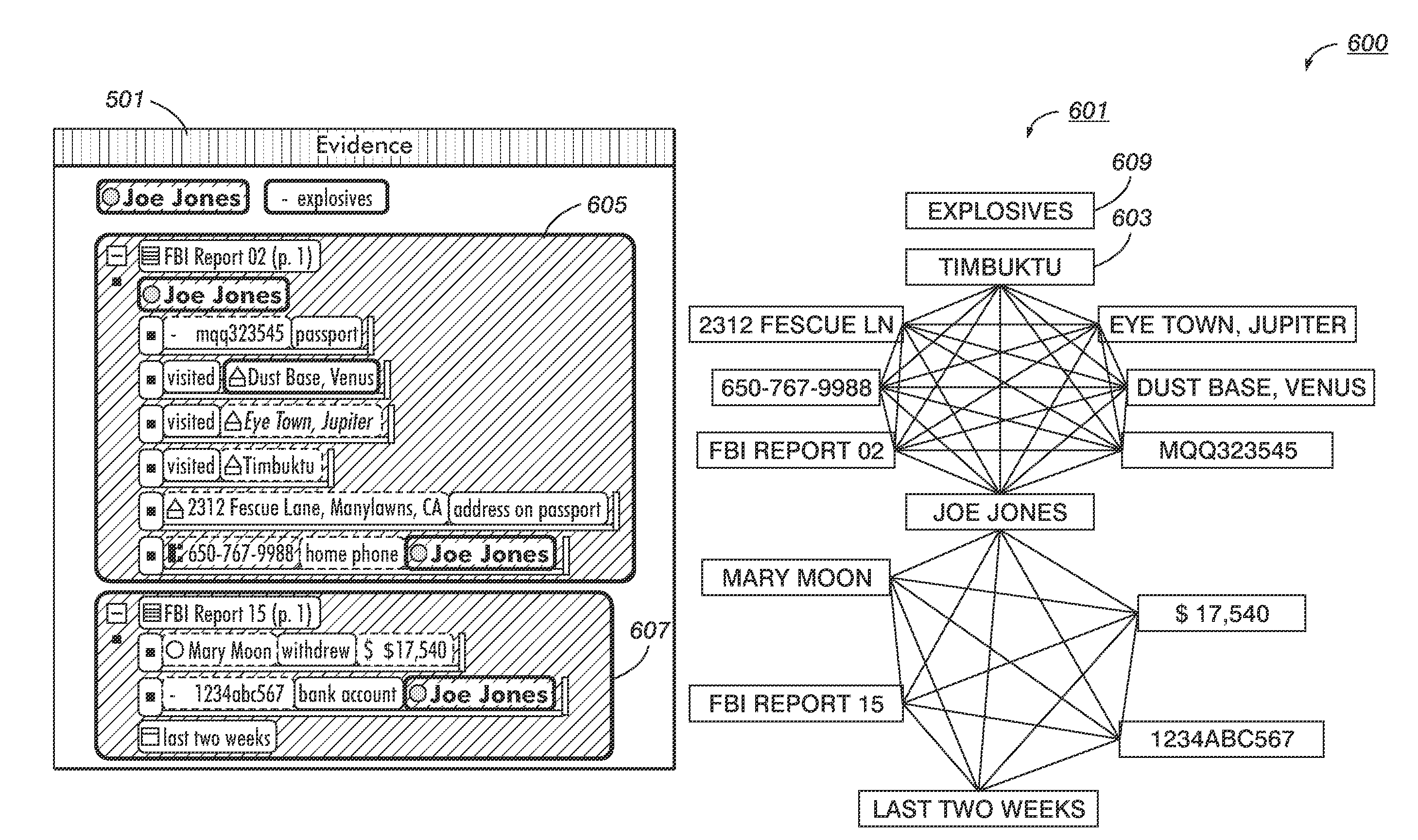 Method, apparatus, and program product for developing and maintaining a comprehension state of a collection of information