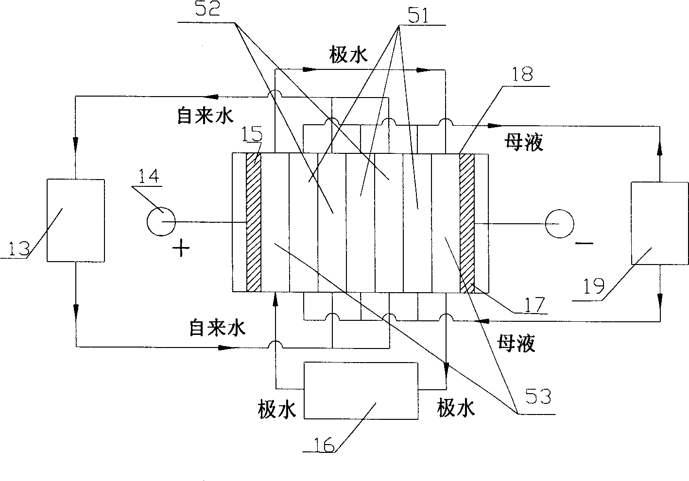 Method and apparatus for electrolytic synthesis of 3,6-dichloropyridine-carboxylic acid