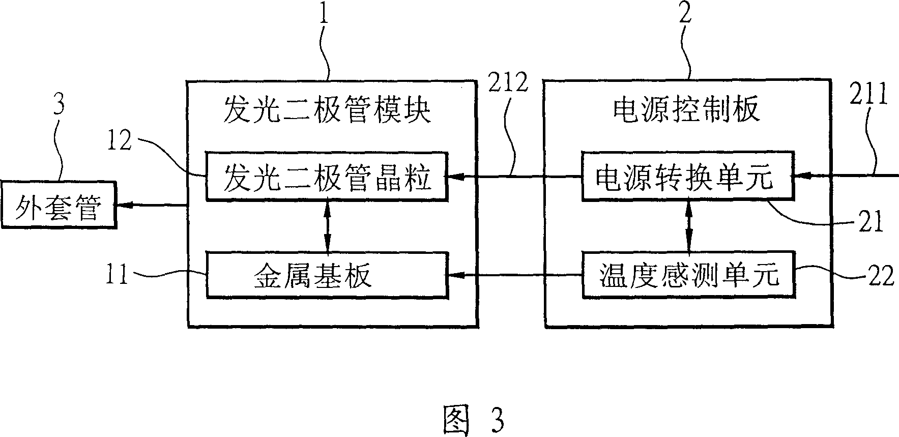 Light emitting module with automatically regulated light emitting power and its power regulating method