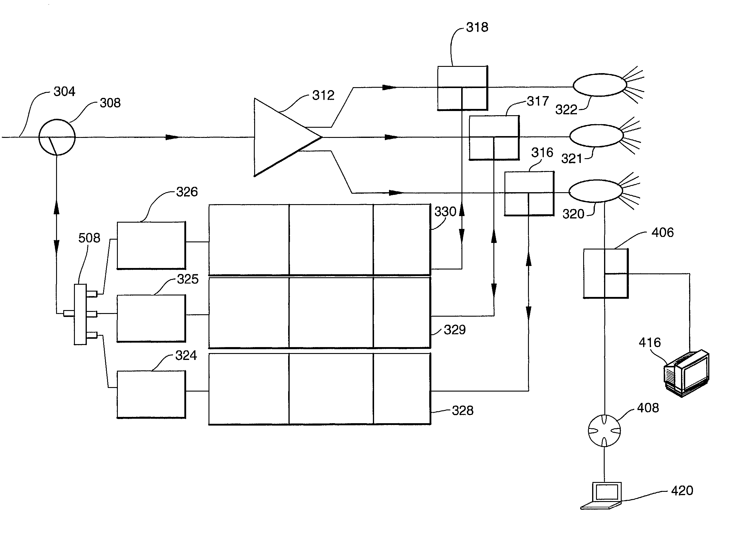 Capacity scaling and functional element redistribution within an in-building coax cable internet Access system