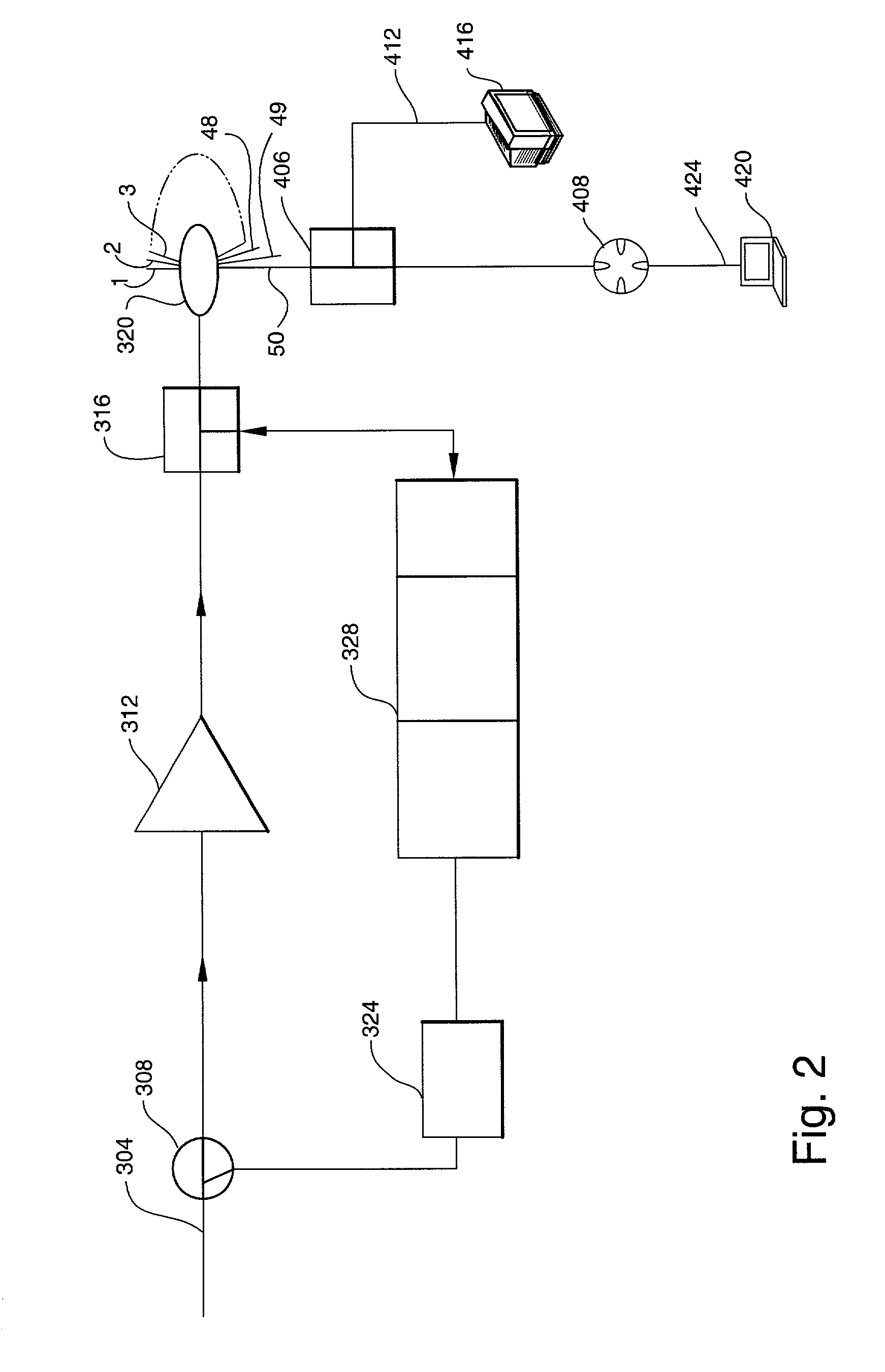 Capacity scaling and functional element redistribution within an in-building coax cable internet Access system