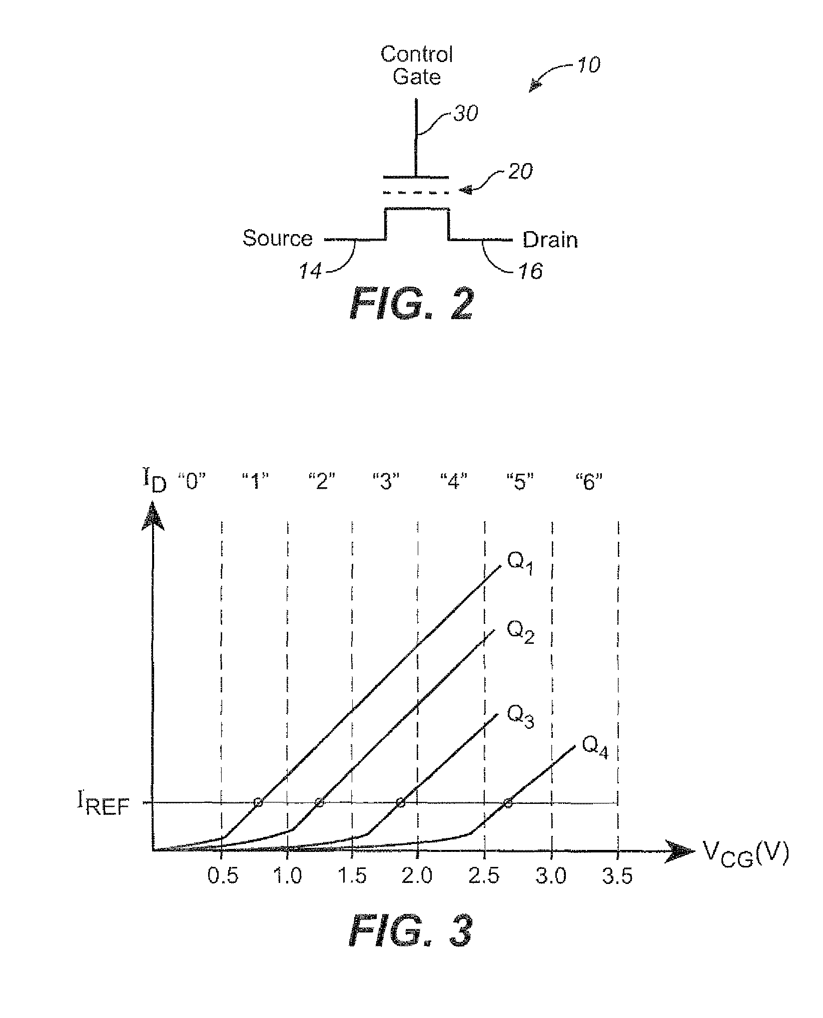 Detection of word-line leakage in memory arrays