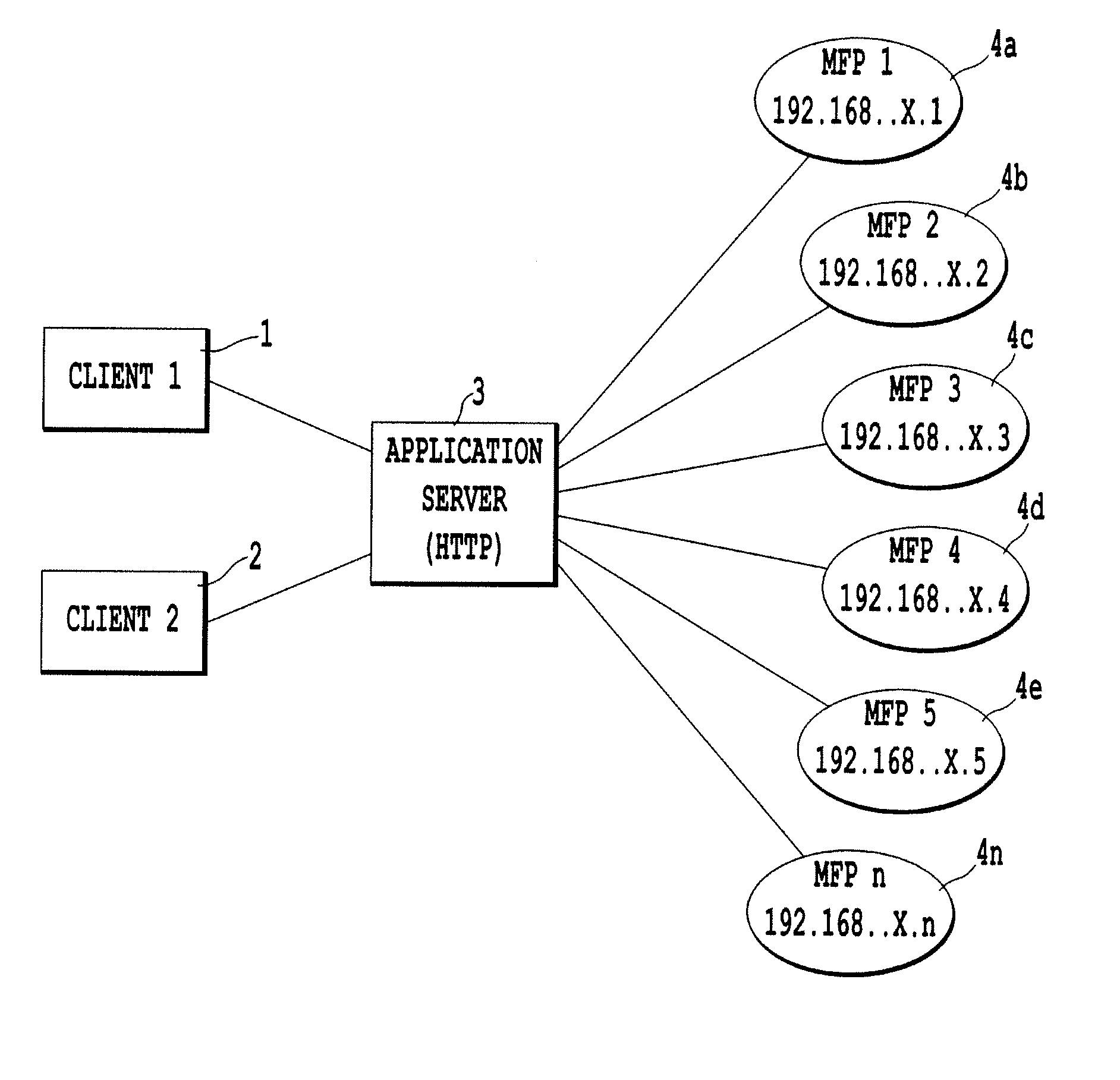 Remote distribution/installation utility & associated method of deploying executable code