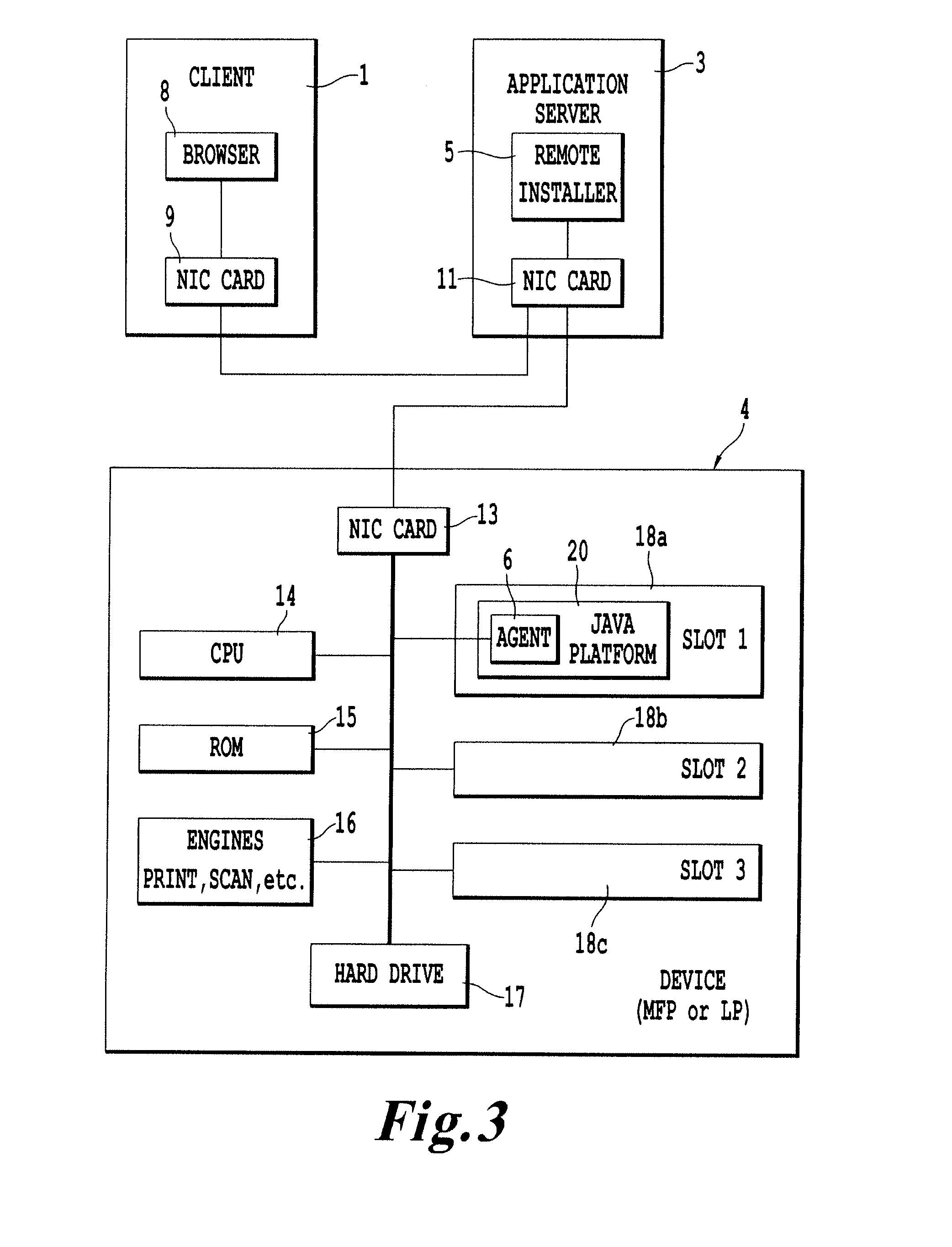 Remote distribution/installation utility & associated method of deploying executable code