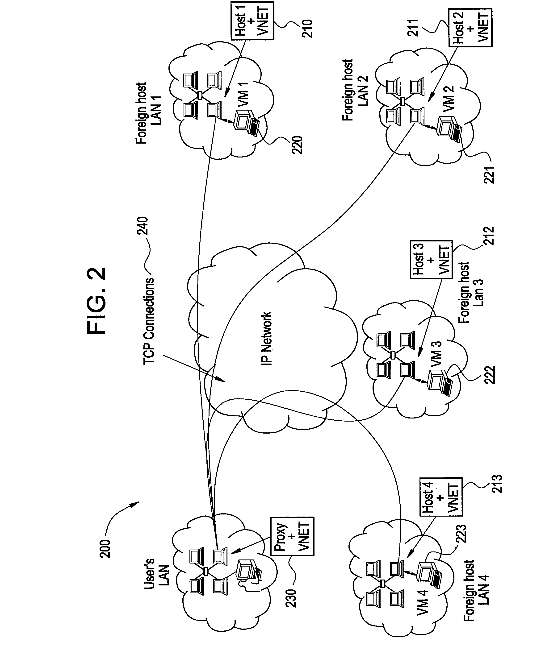 Methods and systems for automatic inference and adaptation of virtualized computing environments