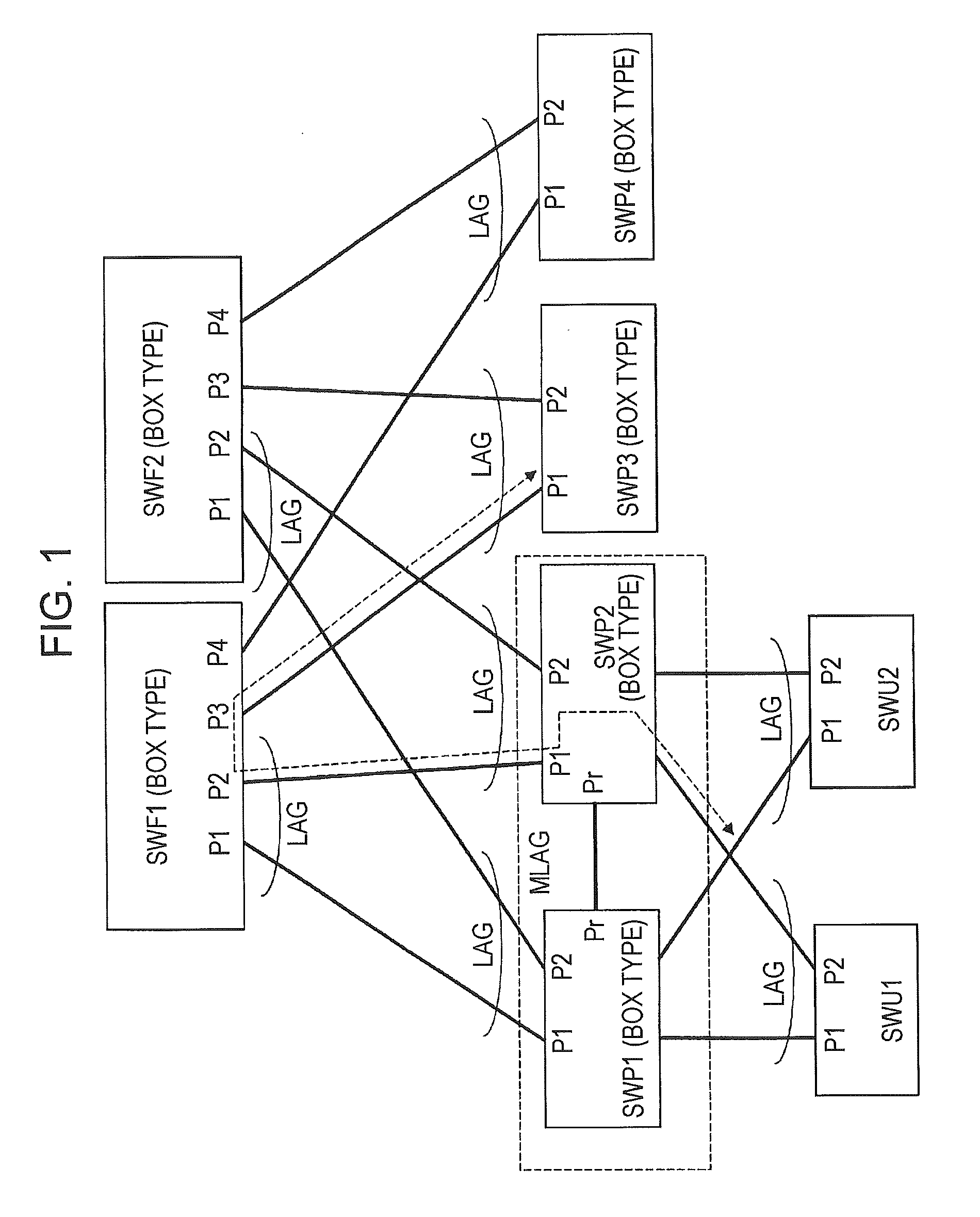 Communication system and network relay device