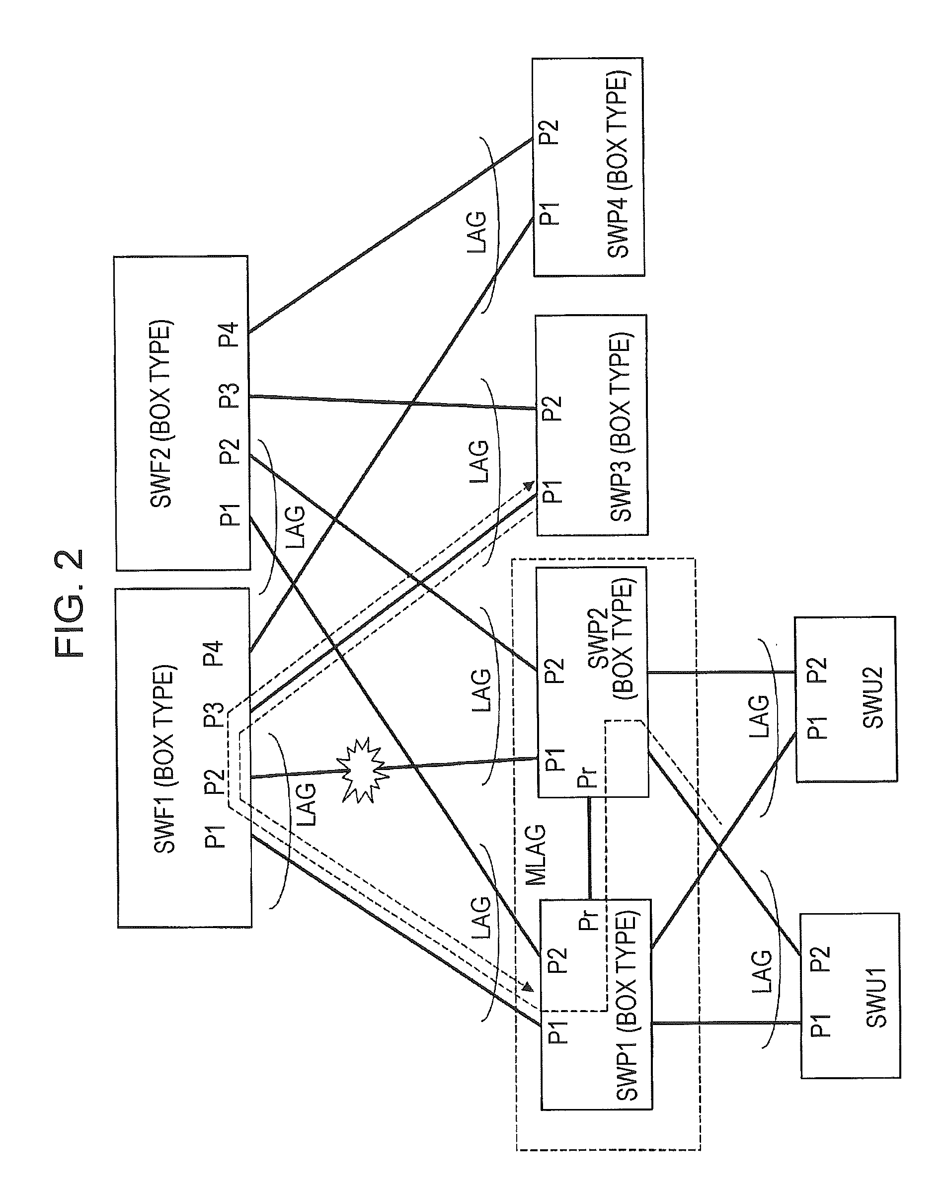 Communication system and network relay device