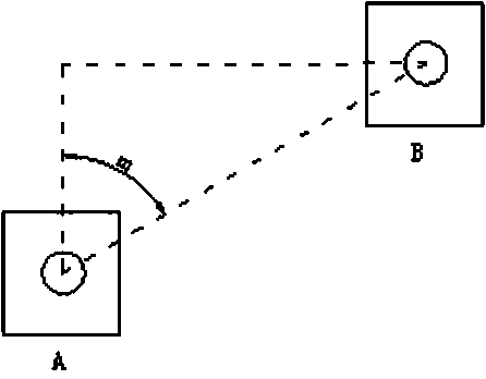 An intelligent power distribution network communication safety system