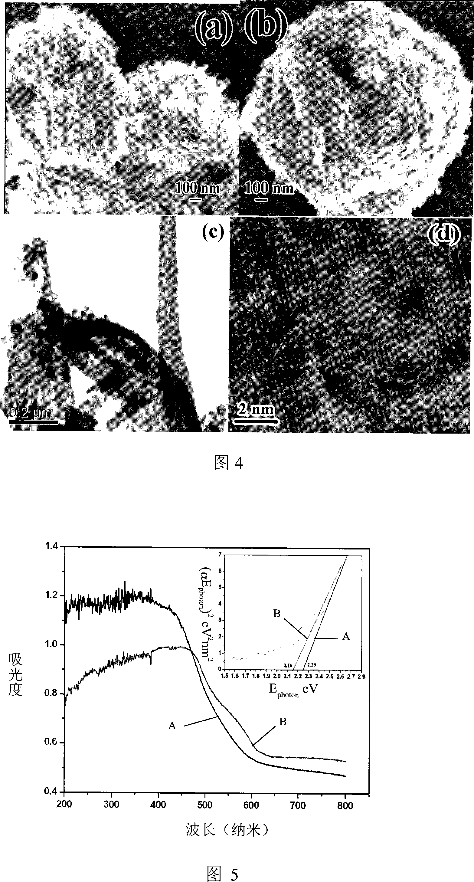 Preparation method of quantum dot self-assembling nano structural material