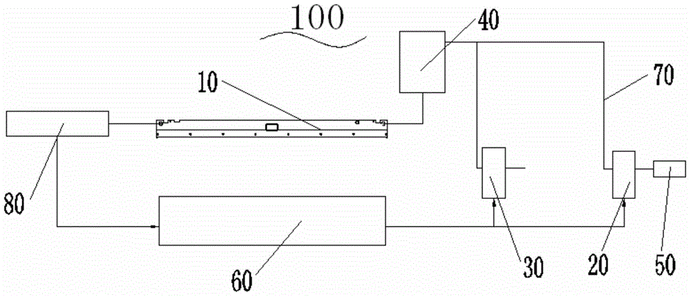 Scraper pressure stabilizing system and control method thereof