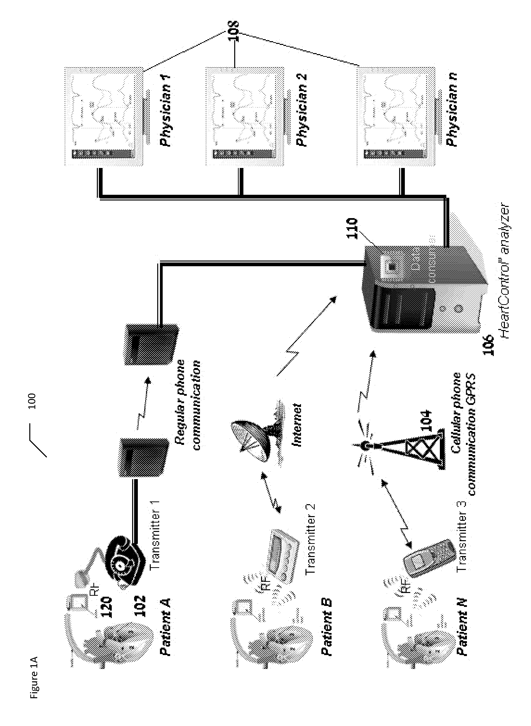 System and method for dynamic cardiac analysis, detection, prediction, and response using cardio-physiological mathematical modeling