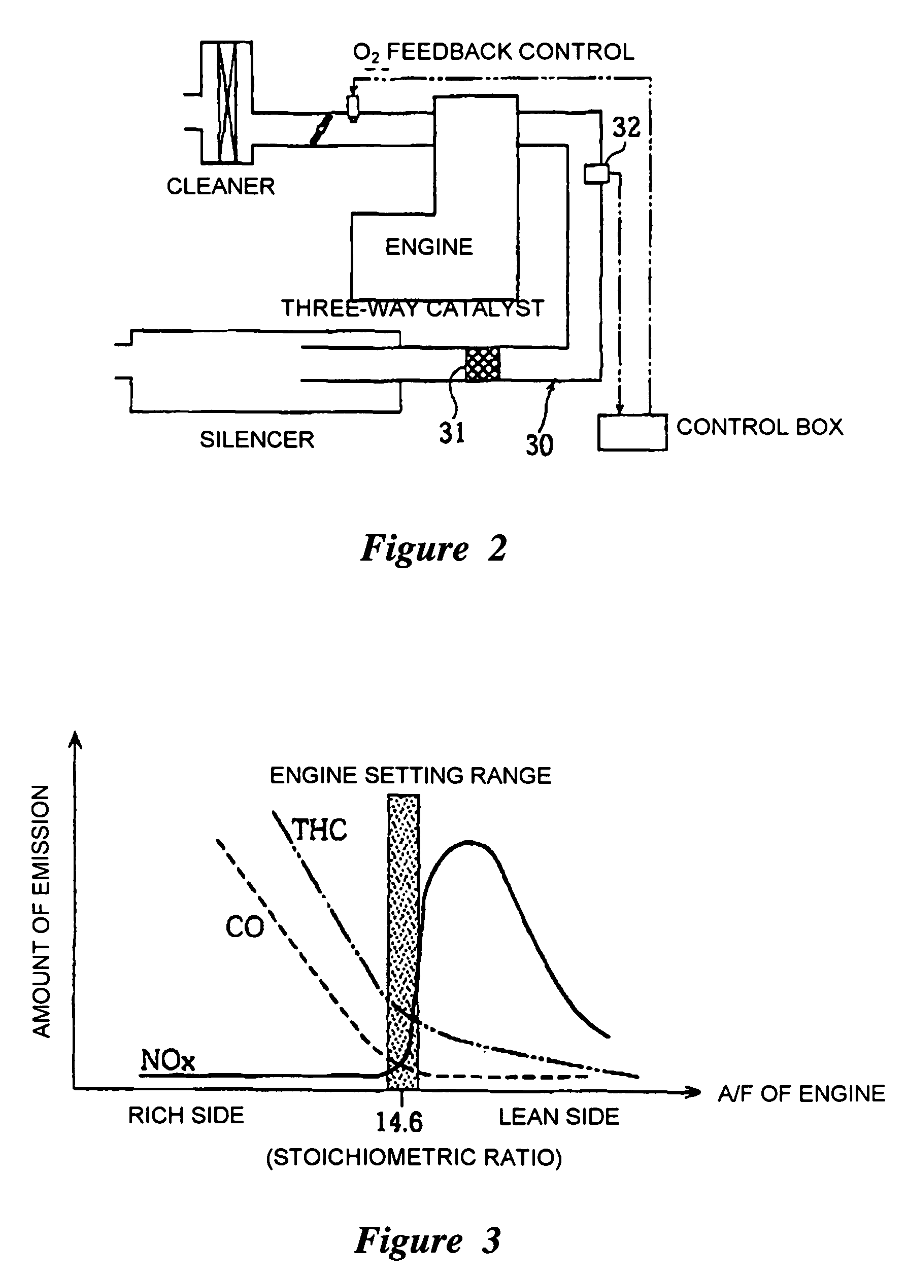 Exhaust system for an engine