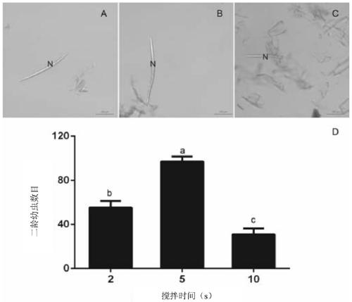 A method for identifying resistance of plants to root-knot nematodes