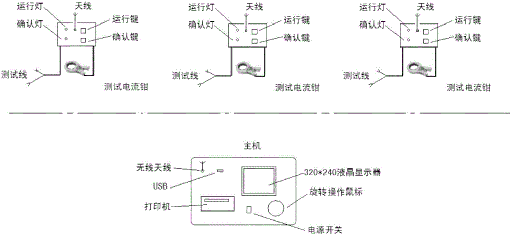 Wireless distributed capacitor inductor test apparatus and application