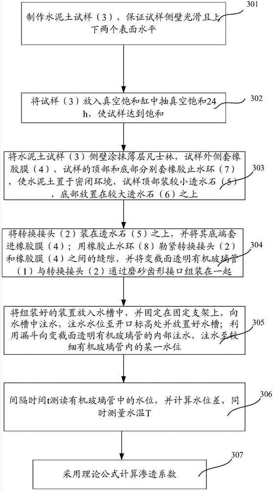 Device and method for measuring permeability coefficient of cement-soil