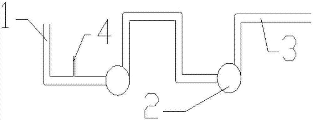 Regeneration and recycling technology for acid copper chloride etching waste liquid