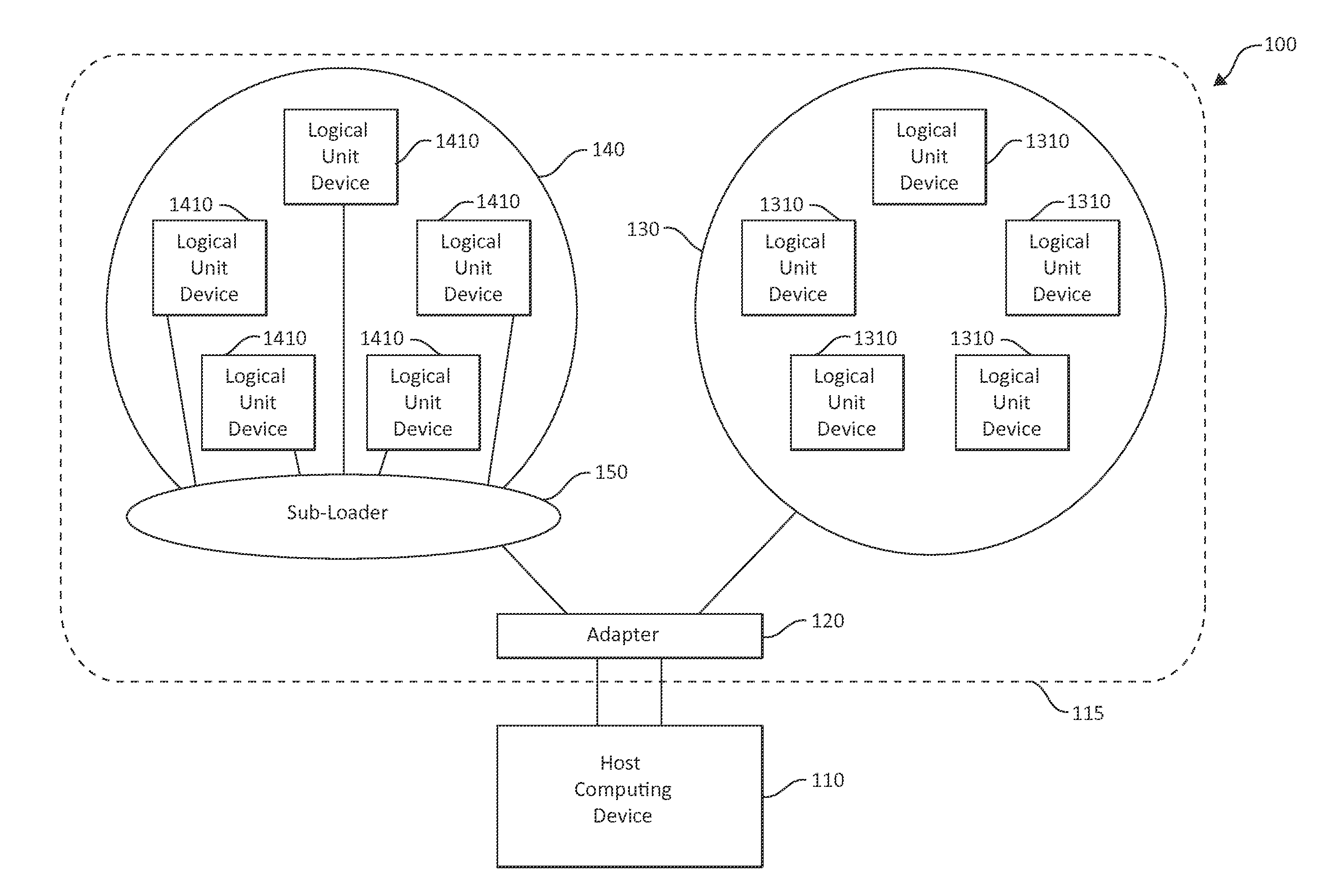 Pool of devices providing operating system redundancy