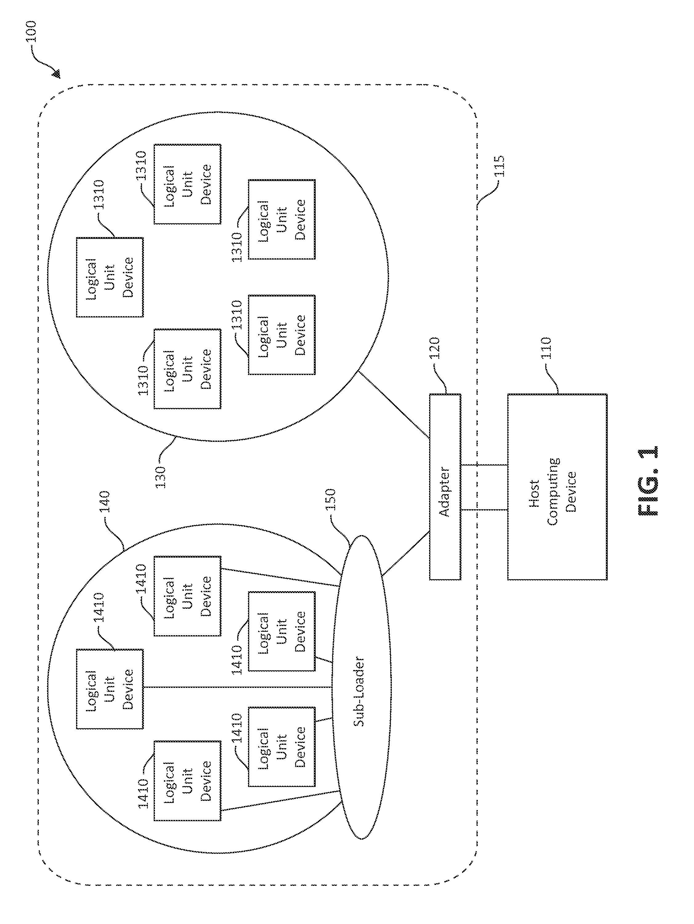 Pool of devices providing operating system redundancy