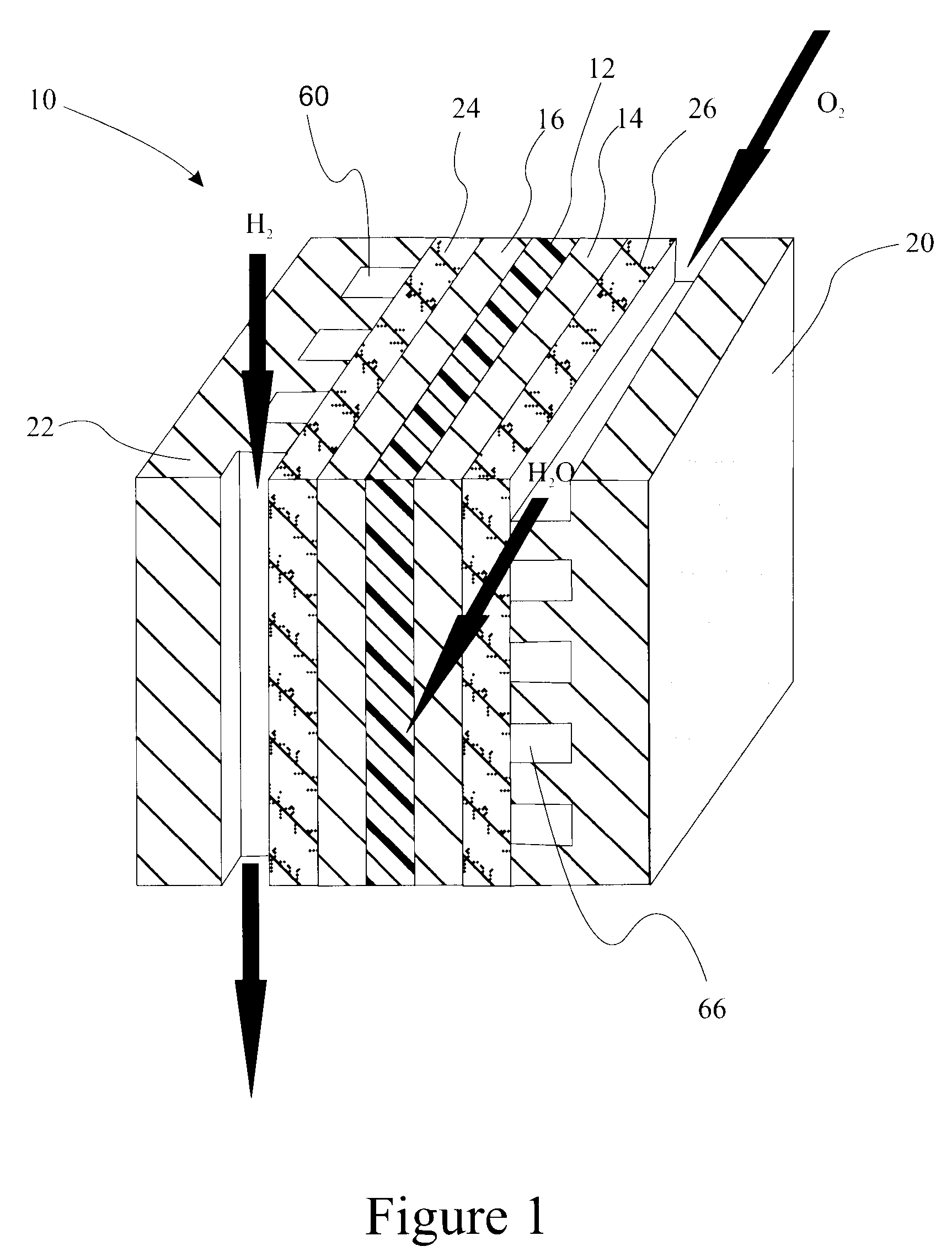 Blends of low equivalent molecular weight pfsa ionomers with kynar 2751