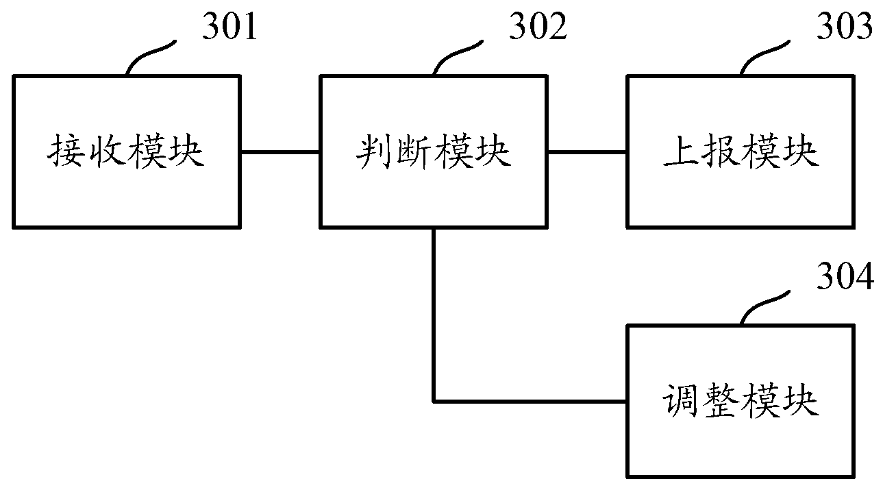 Method and device for detecting node address conflict