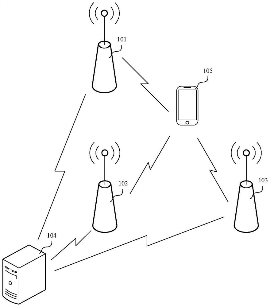 Equipment positioning method and device, computer equipment and storage medium