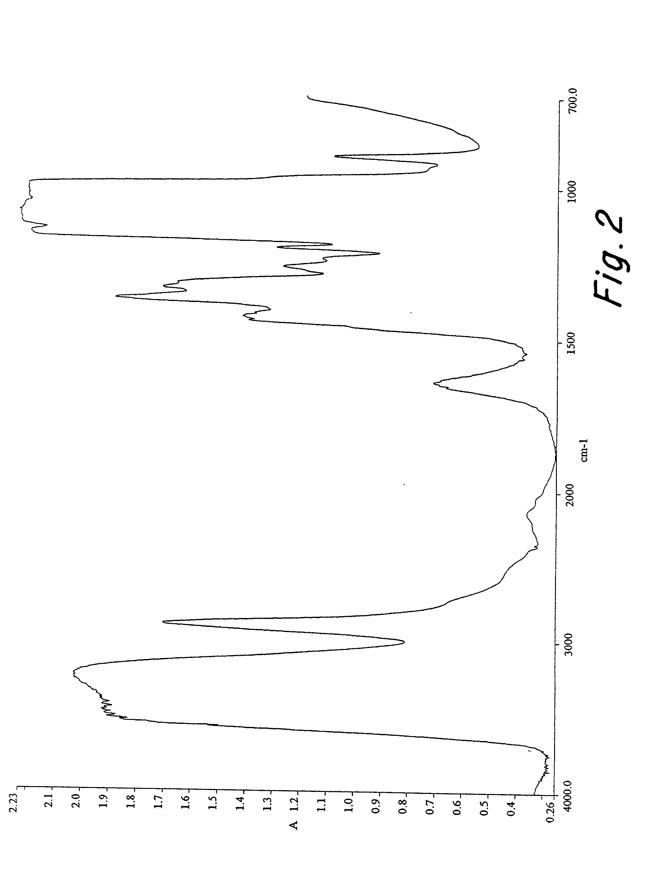 Recombinant separator