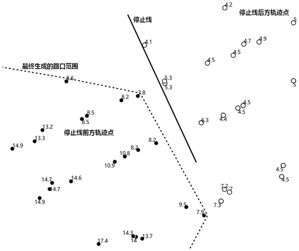 Method and device for generating intersection data in high-precision map