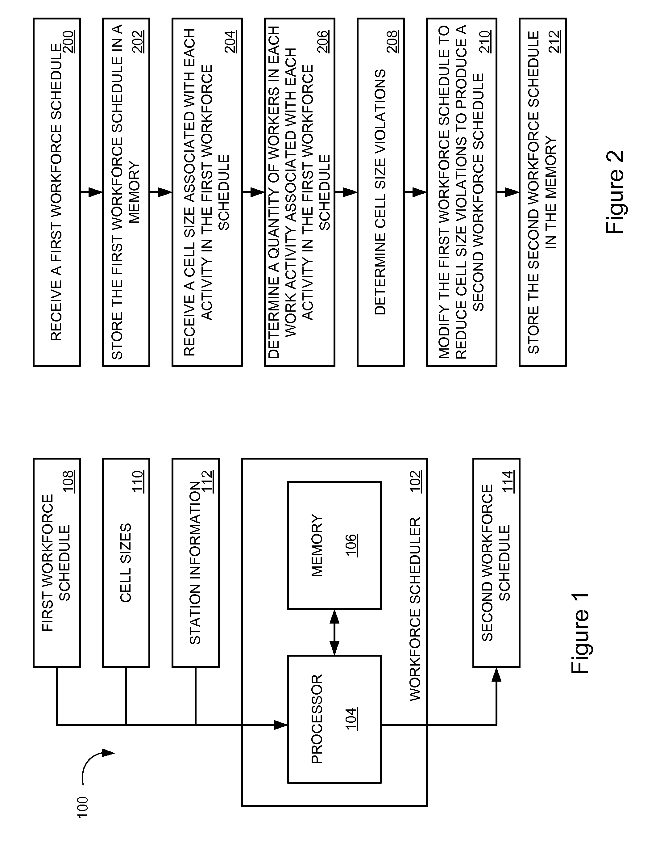 Method and apparatus for cell-based workforce scheduling