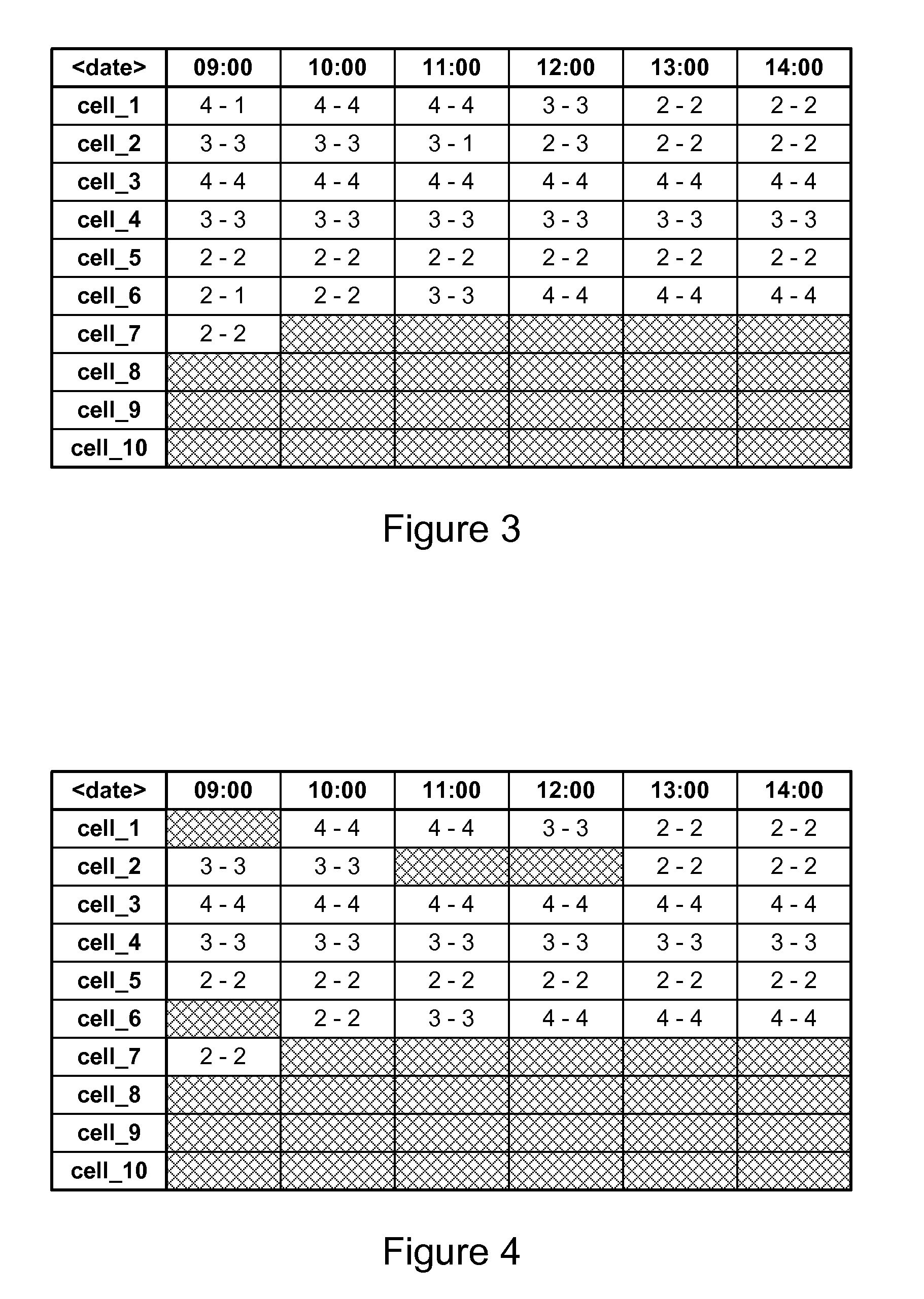 Method and apparatus for cell-based workforce scheduling