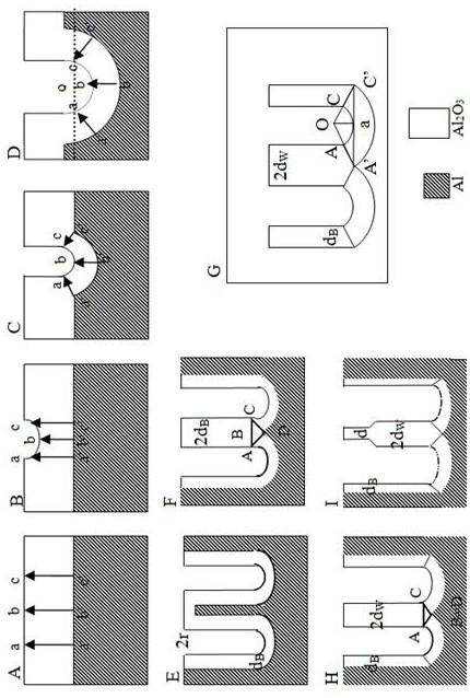 A stainless steel-based micro-nano array β-pbo  <sub>2</sub> Anode material method