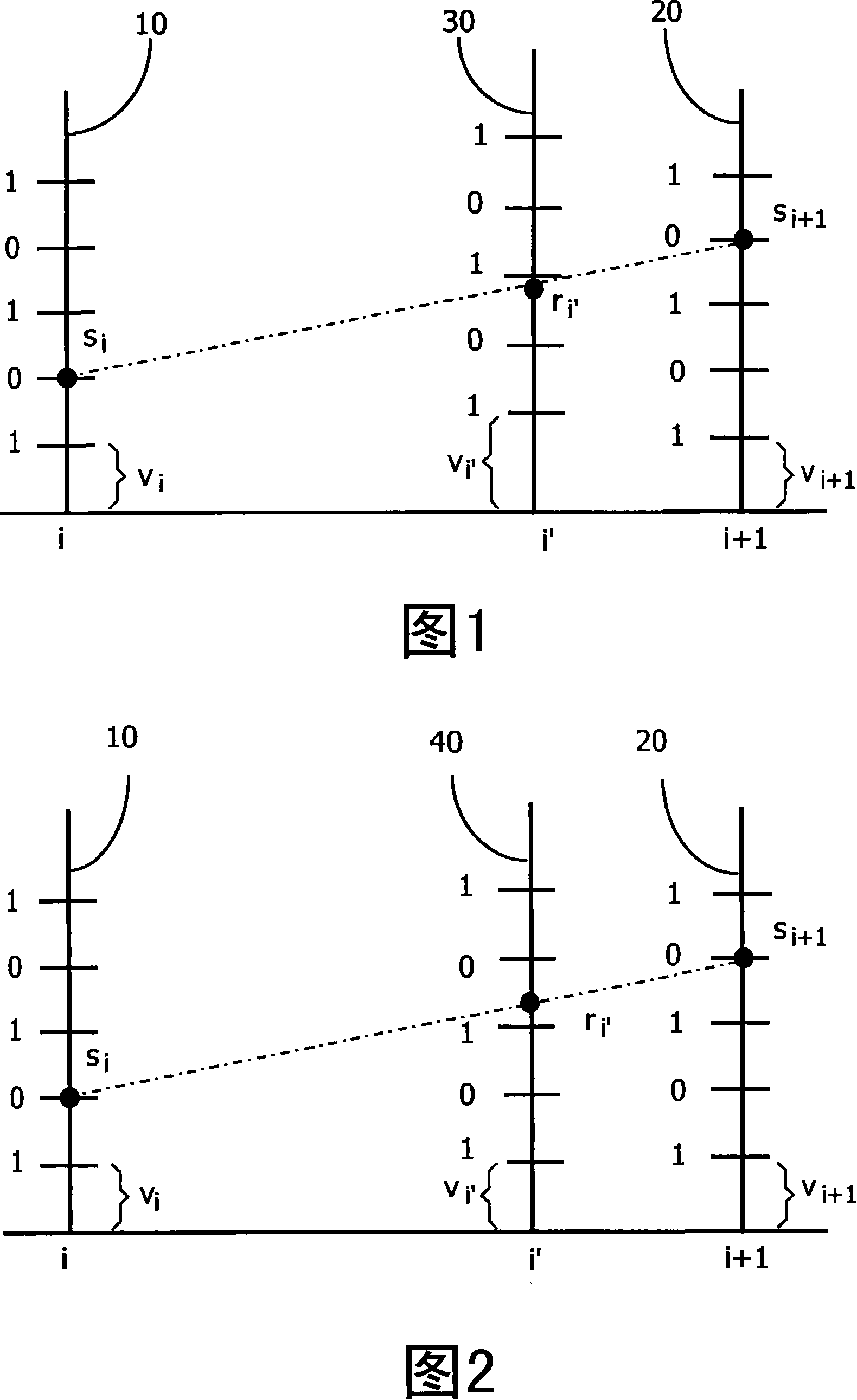 Method of quantization-watermarking