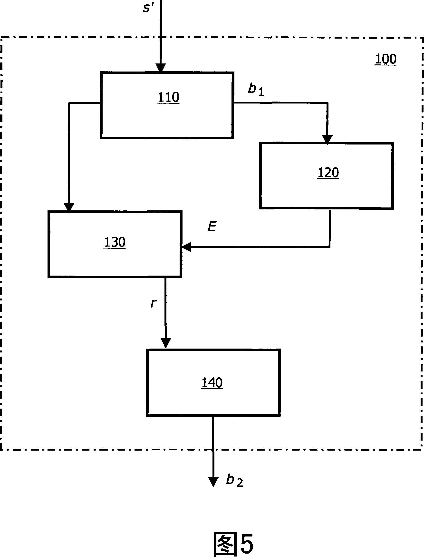 Method of quantization-watermarking