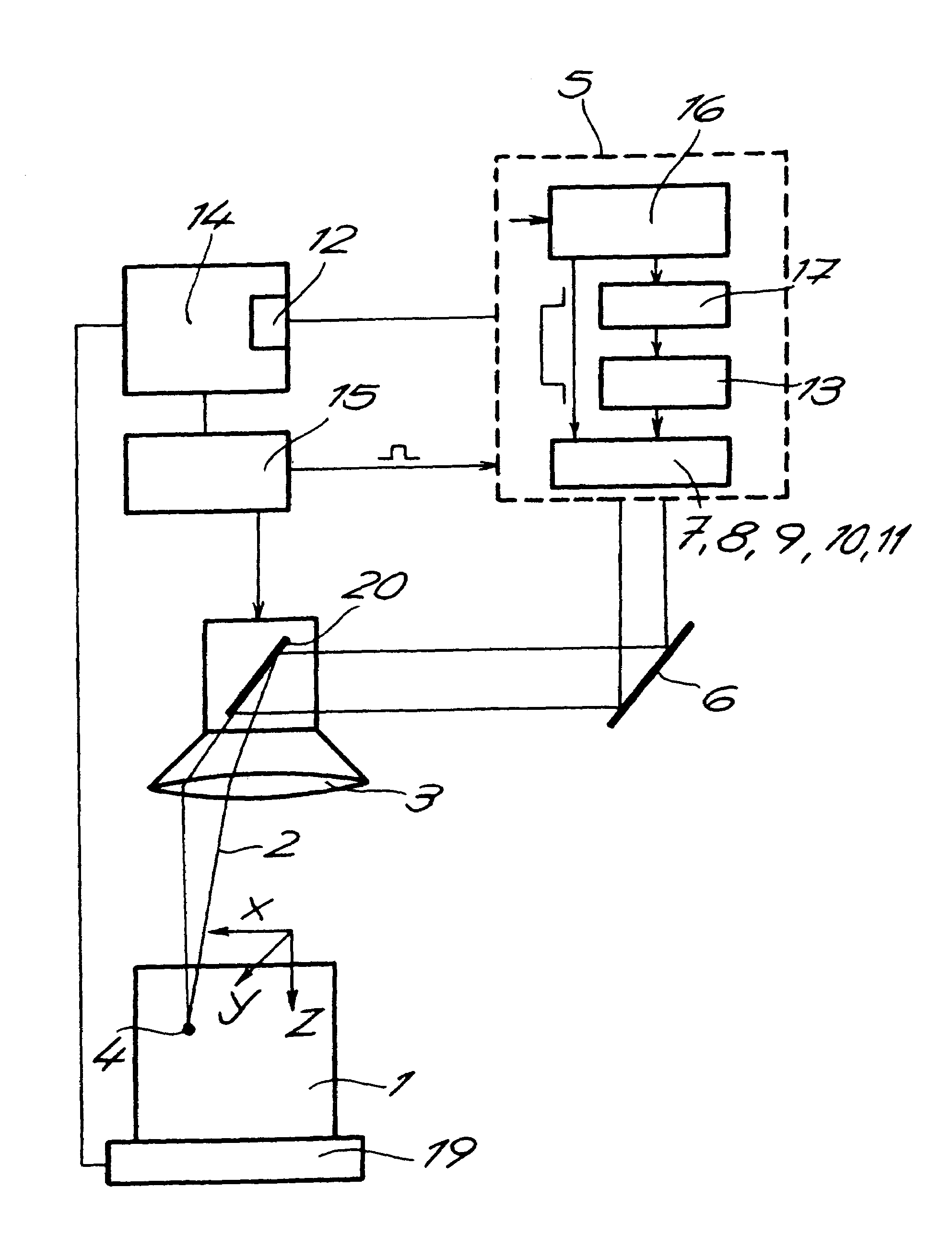 Method and device for producing subsurface markings in a transparent material body