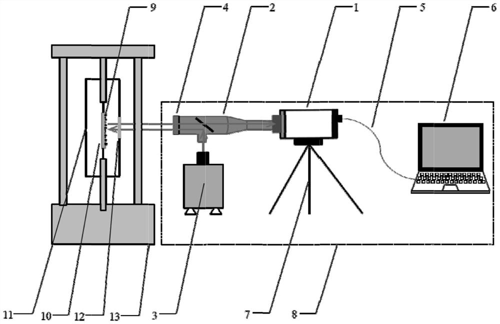 Ultra-high-temperature strain field-temperature field synchronous measurement system and measurement method based on ultraviolet imaging