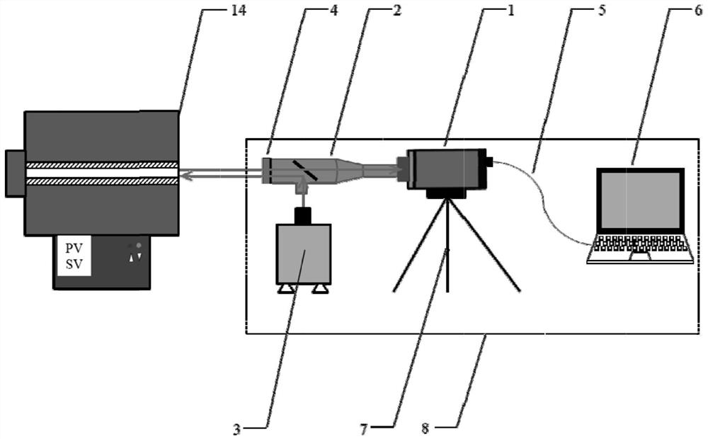 Ultra-high-temperature strain field-temperature field synchronous measurement system and measurement method based on ultraviolet imaging