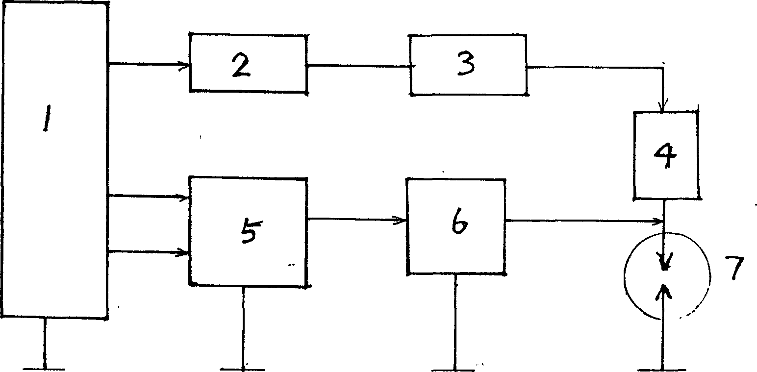 High energy high efficiency direct current ignition device of motorcycle