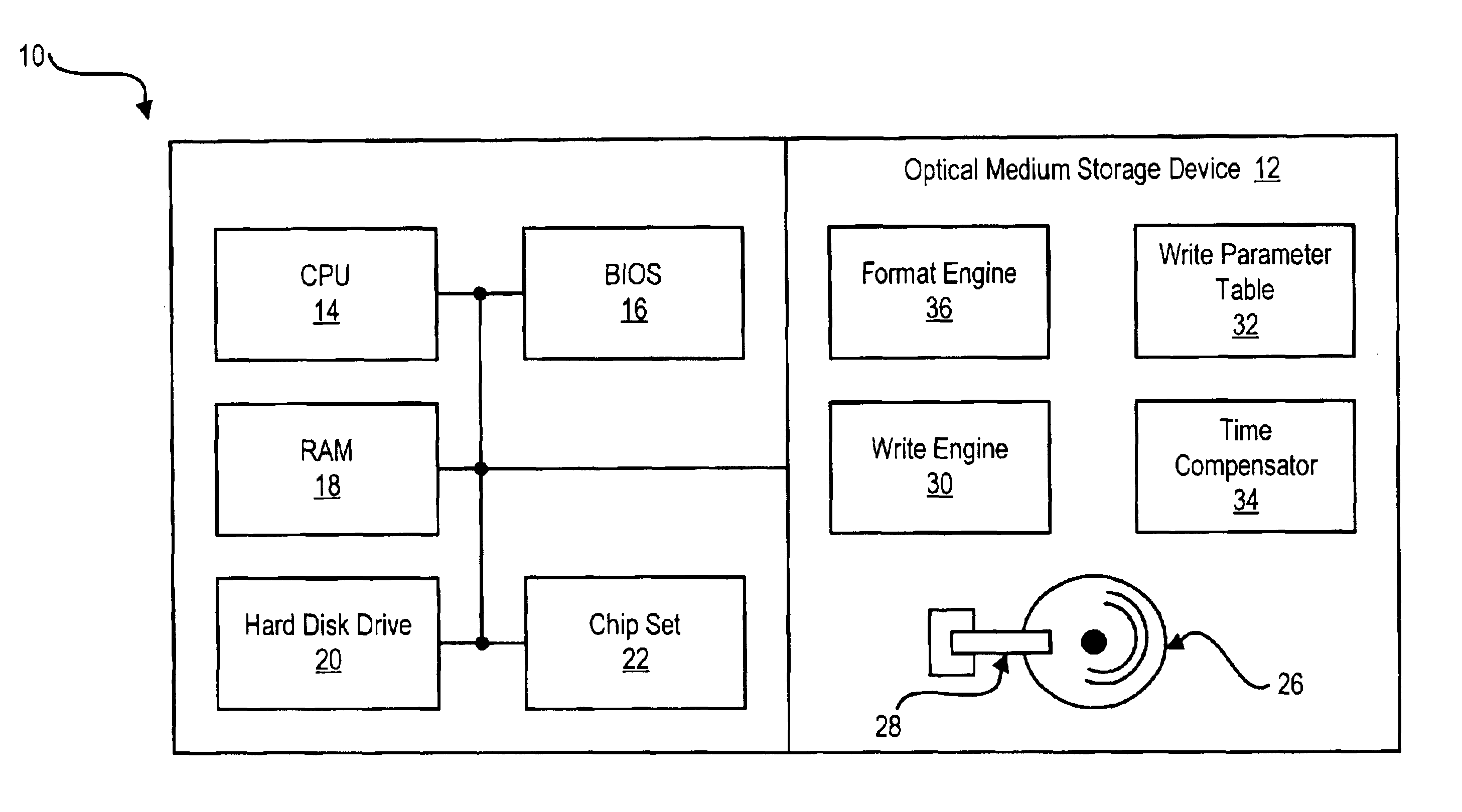 Method and system for time compensation of re-writable optical media write parameters