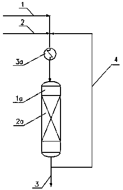 Cumyl hydroperoxide and propylene epoxidation method