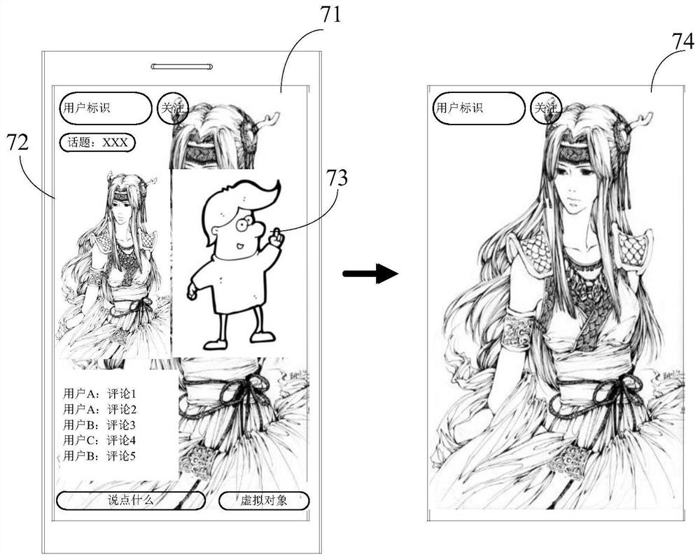 Special effect display method and device, equipment, storage medium and product