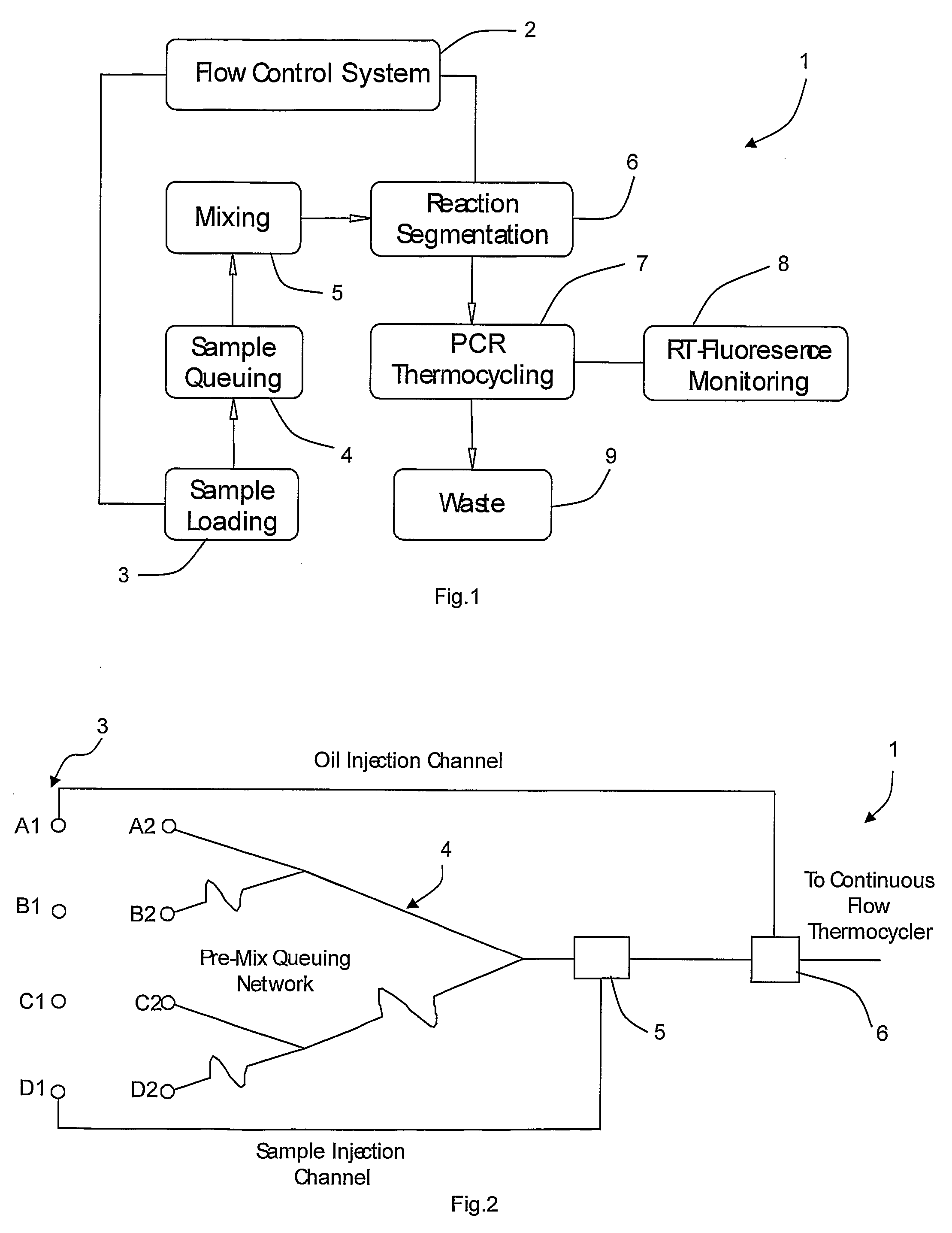 Liquid Bridge and System