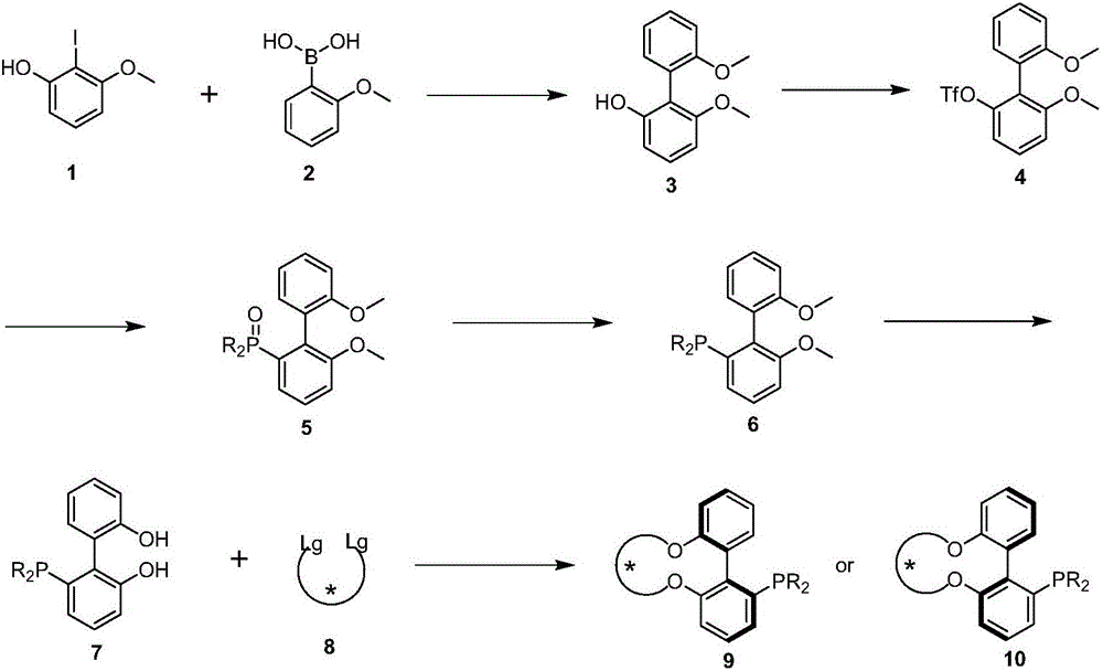 Axial chirality monophosphine ligand in chiral bridging and preparation method thereof