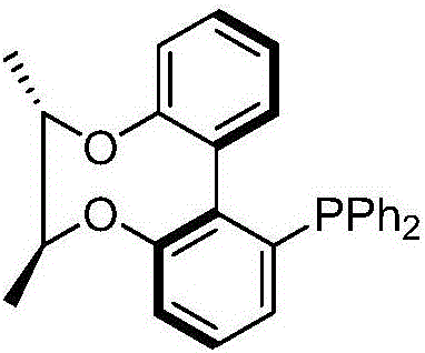 Axial chirality monophosphine ligand in chiral bridging and preparation method thereof