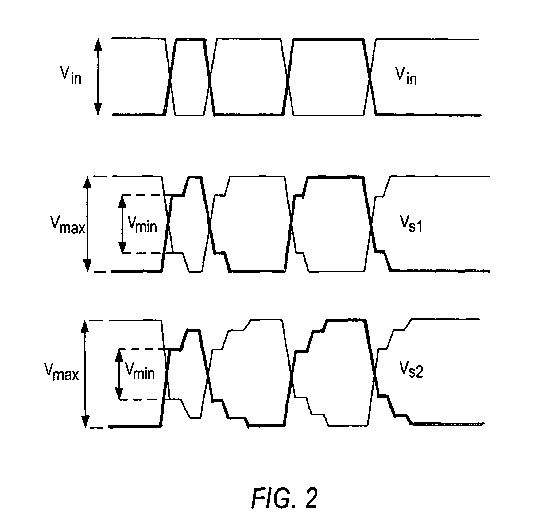 Decision feedback equalization for variable input amplitude