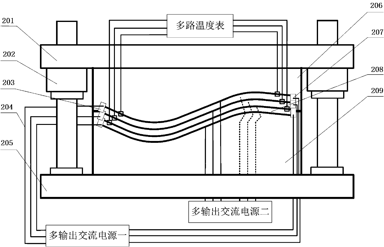 A comprehensive electric loss curing method for carbon fiber reinforced resin matrix composites