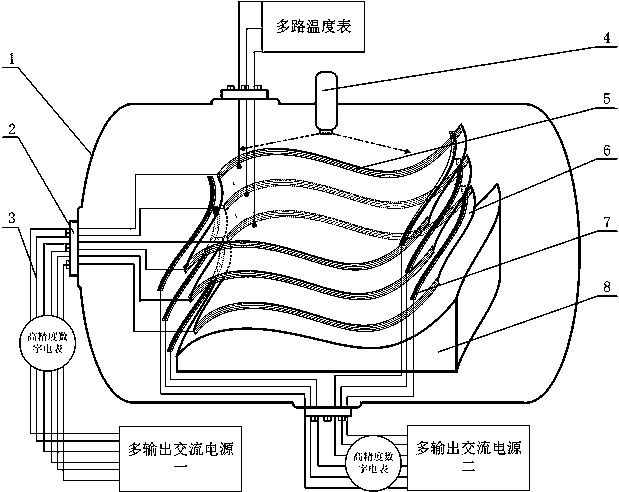 A comprehensive electric loss curing method for carbon fiber reinforced resin matrix composites