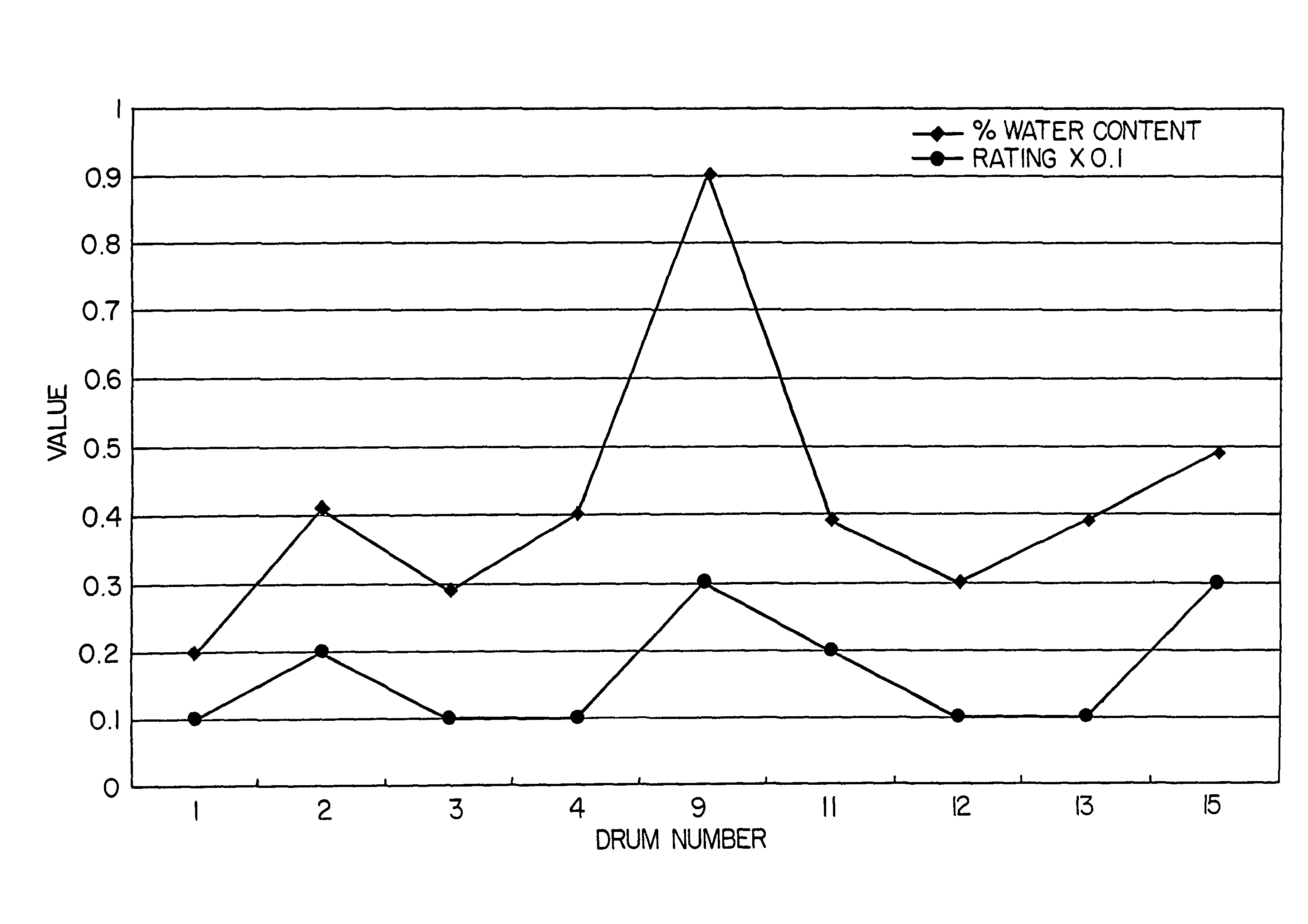 Chemically stable, insecticidally active phosphoroamidothioate pellet compositions and methods for their manufacture