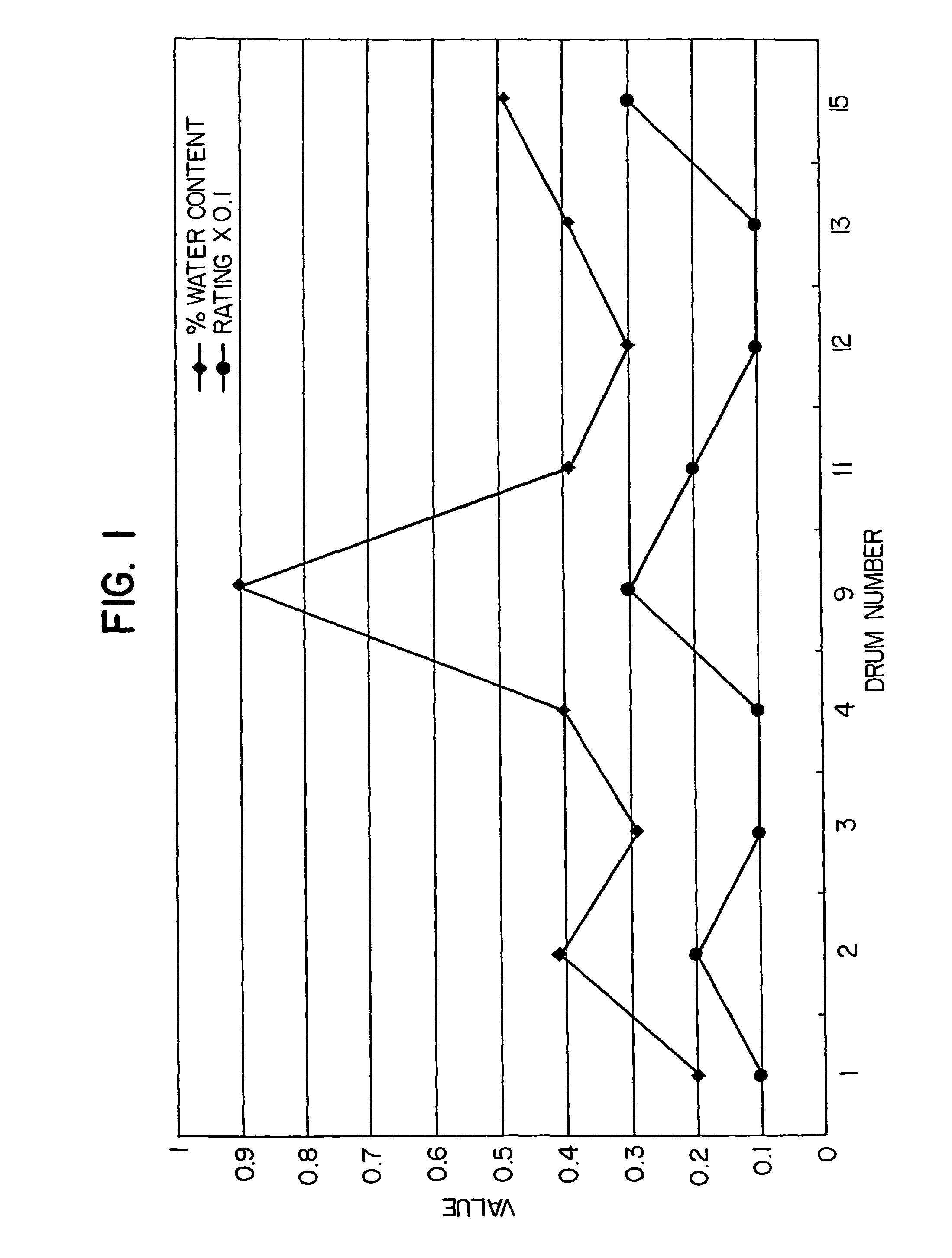 Chemically stable, insecticidally active phosphoroamidothioate pellet compositions and methods for their manufacture